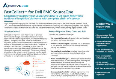 FastCollect for Dell EMC SourceOne 