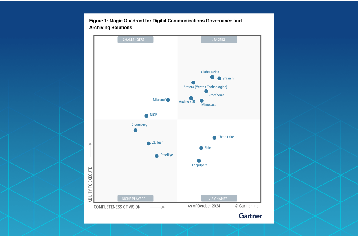 Archive360 Named a Leader in the 2025 Gartner® Magic Quadrant